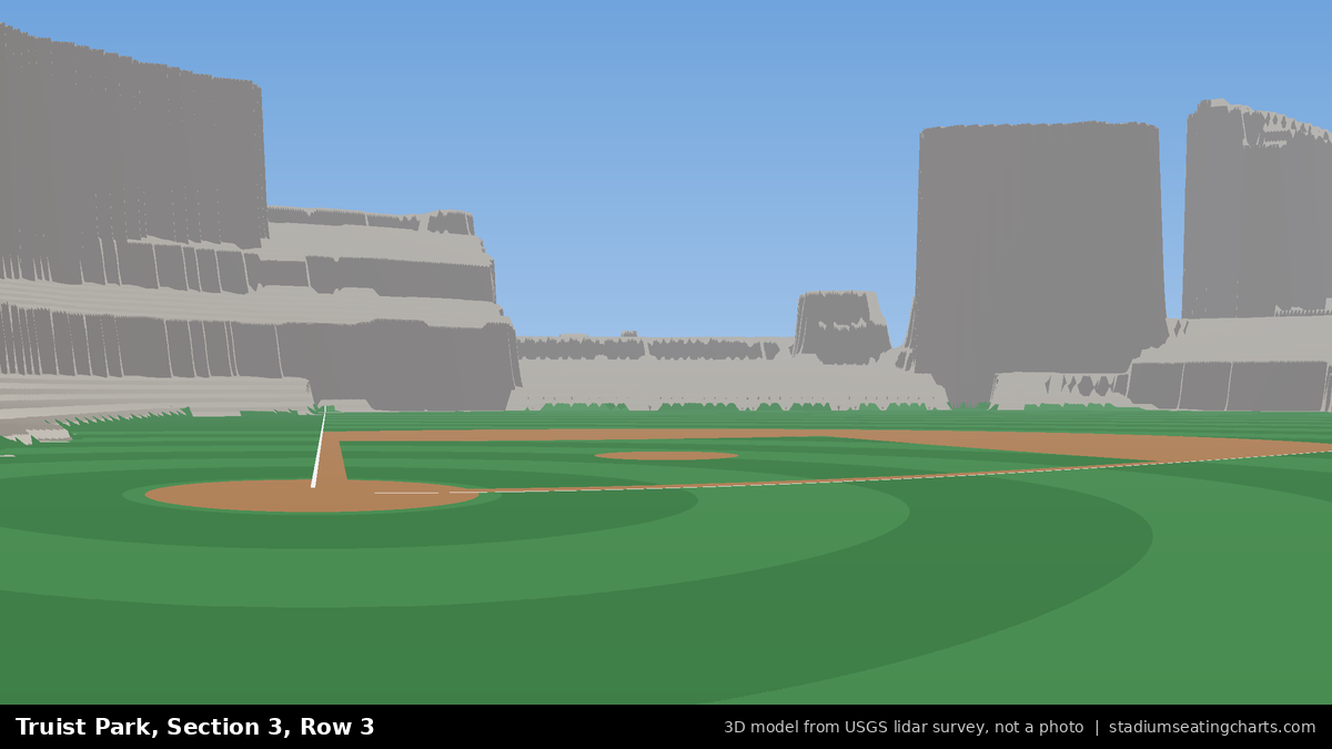 View from Truist Park Section 3, Row 3, looking toward the pitcher's mound