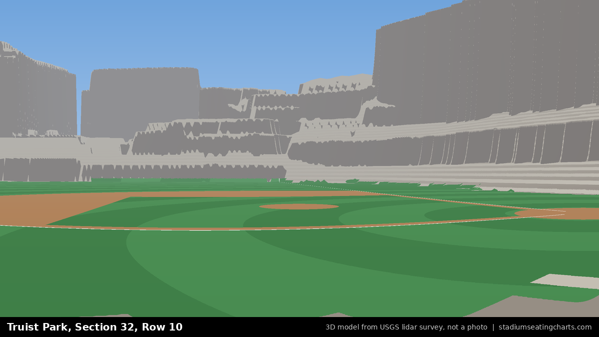 View from Truist Park Section 32, Row 10, looking toward the pitcher's mound