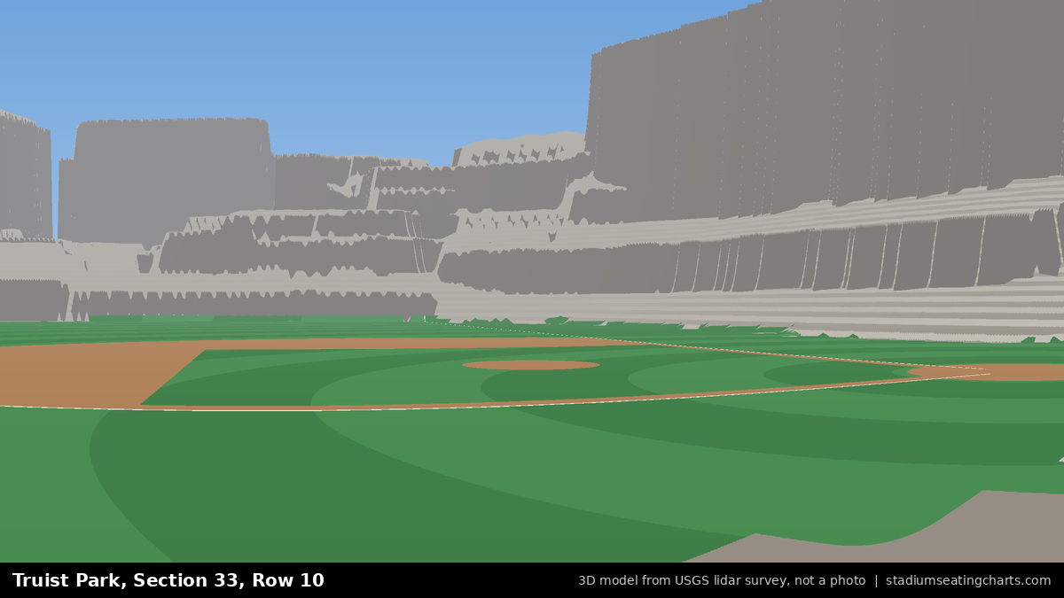 View from Truist Park Section 33, Row 10, looking toward the pitcher's mound