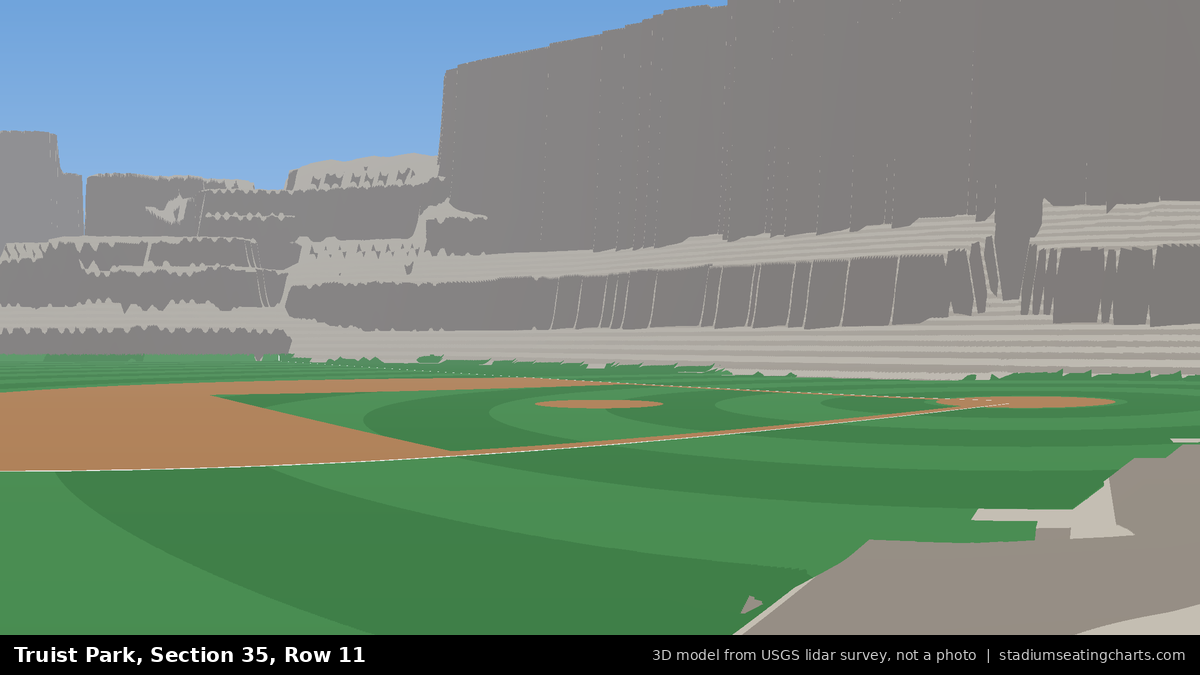 View from Truist Park Section 35, Row 11, looking toward the pitcher's mound