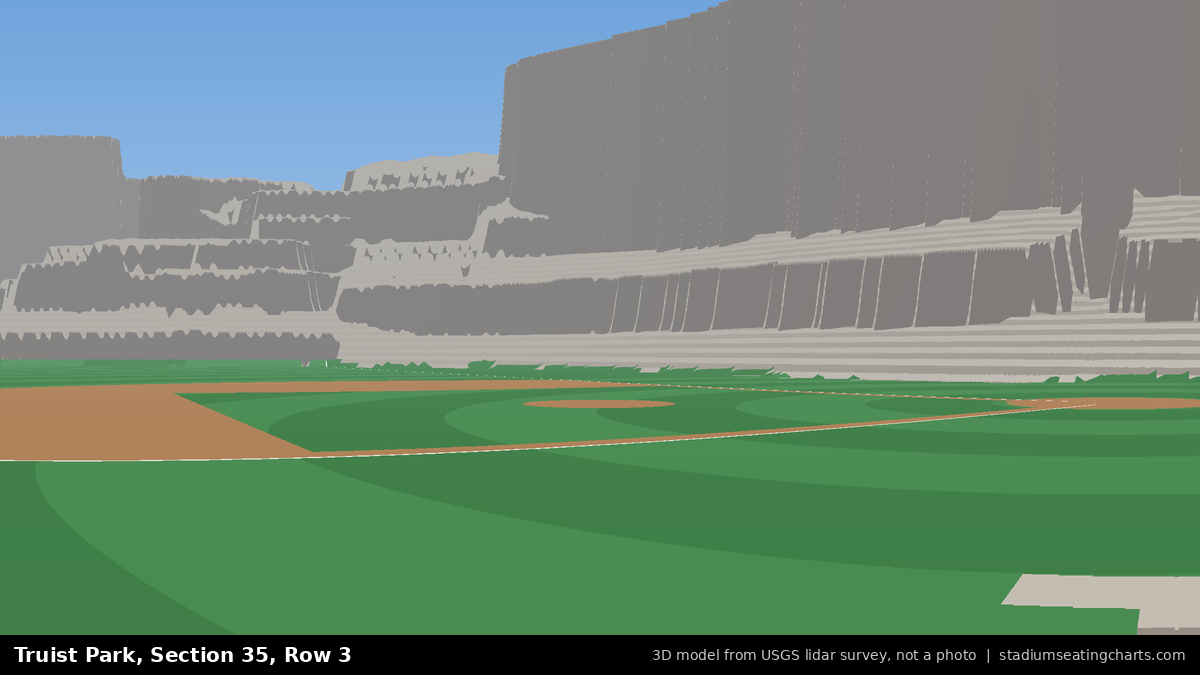 View from Truist Park Section 35, Row 3, looking toward the pitcher's mound