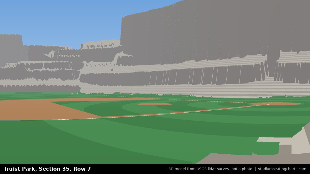 View from Truist Park Section 35, Row 7, looking toward the pitcher's mound