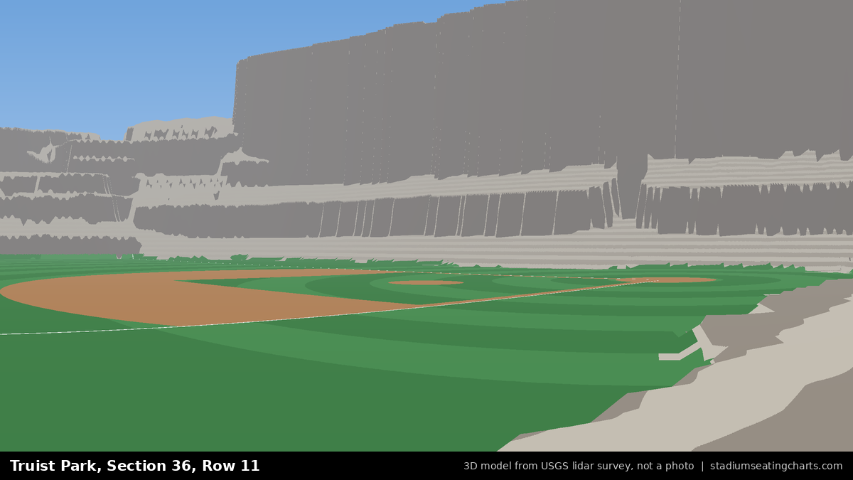 View from Truist Park Section 36, Row 11, looking toward the pitcher's mound