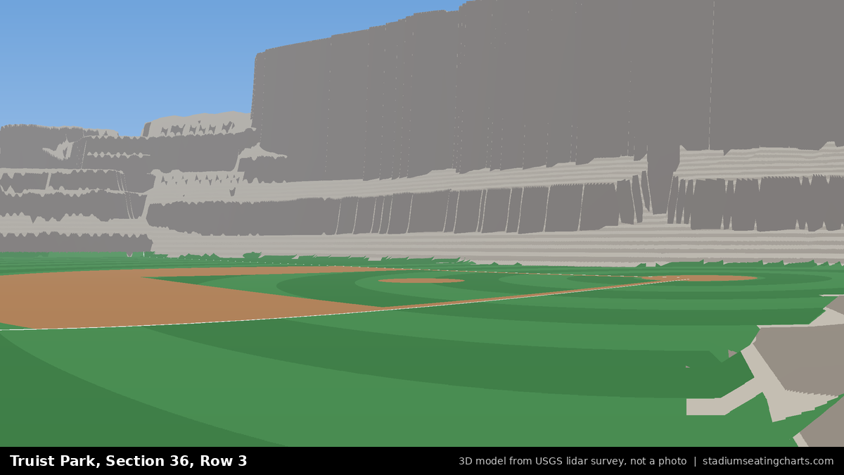View from Truist Park Section 36, Row 3, looking toward the pitcher's mound