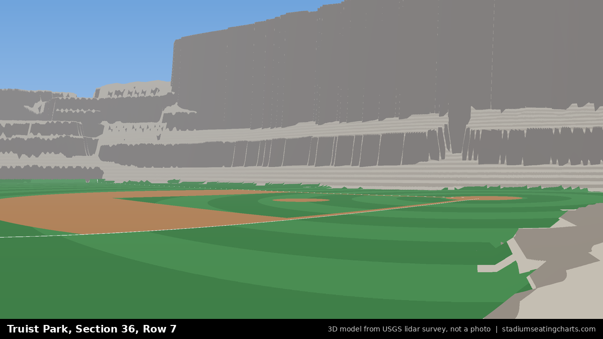 View from Truist Park Section 36, Row 7, looking toward the pitcher's mound