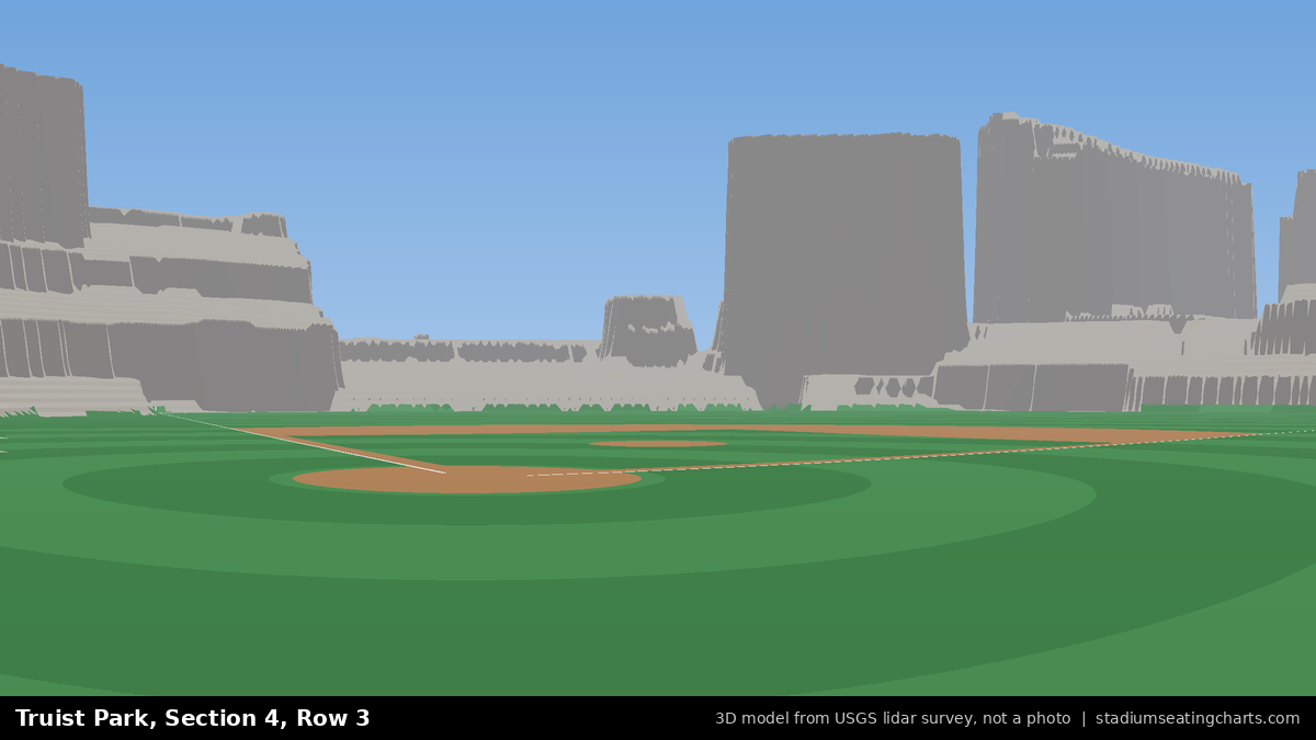 View from Truist Park Section 4, Row 3, looking toward the pitcher's mound