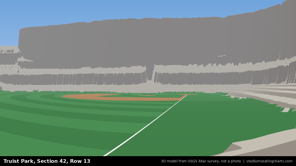 View from Truist Park Section 42, Row 13, looking toward the pitcher's mound