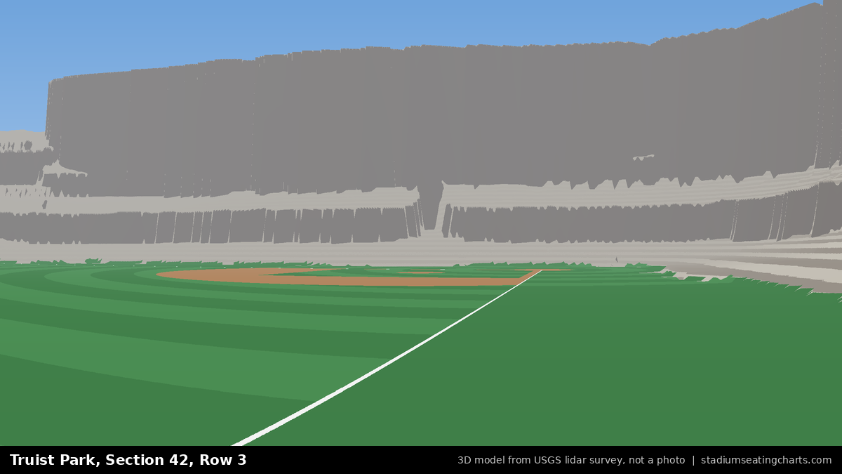 View from Truist Park Section 42, Row 3, looking toward the pitcher's mound