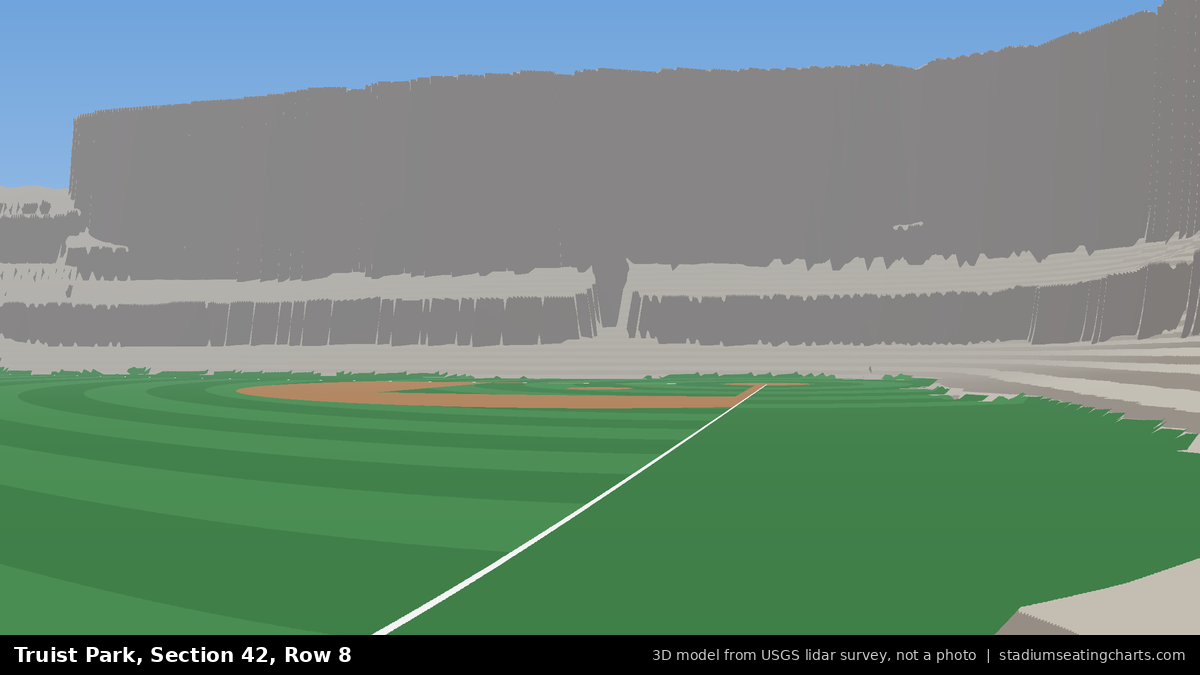 View from Truist Park Section 42, Row 8, looking toward the pitcher's mound