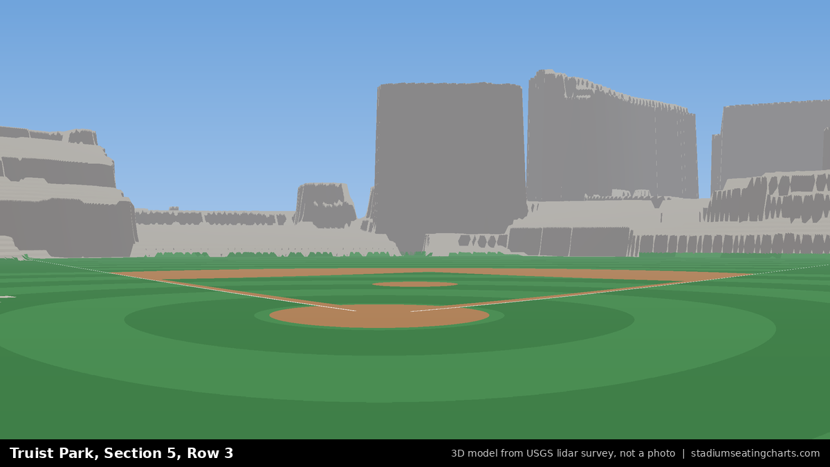 View from Truist Park Section 5, Row 3, looking toward the pitcher's mound