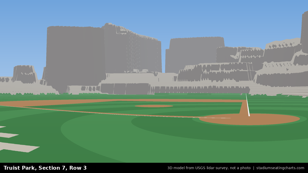 View from Truist Park Section 7, Row 3, looking toward the pitcher's mound