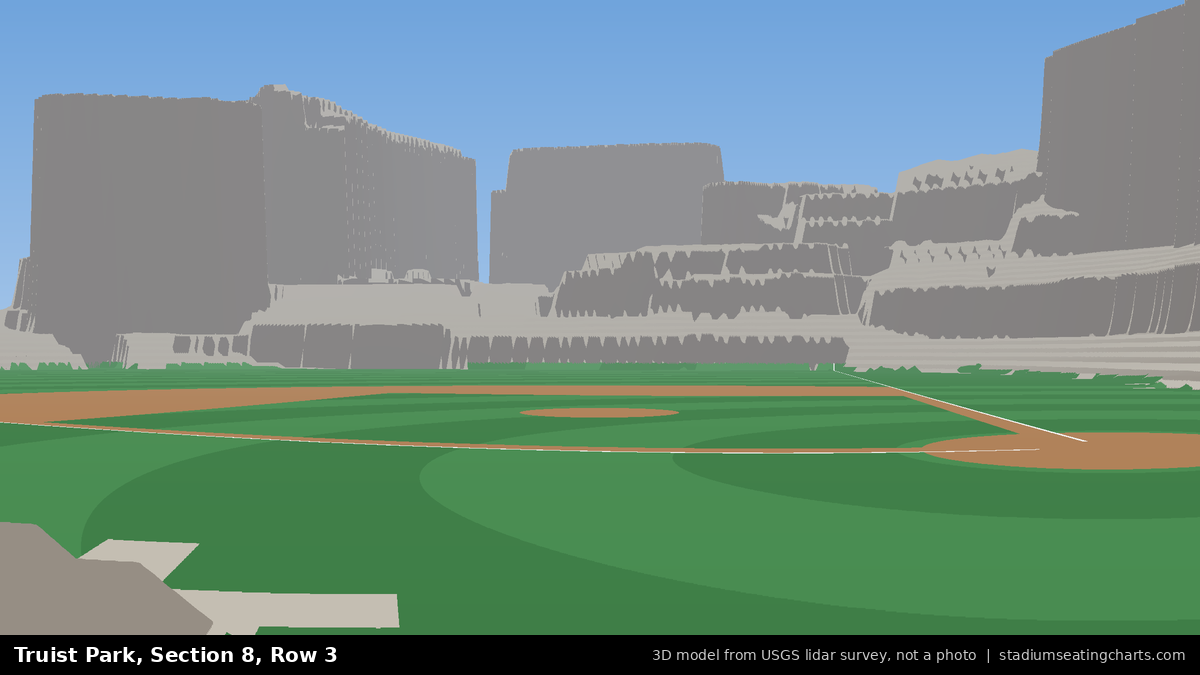 View from Truist Park Section 8, Row 3, looking toward the pitcher's mound