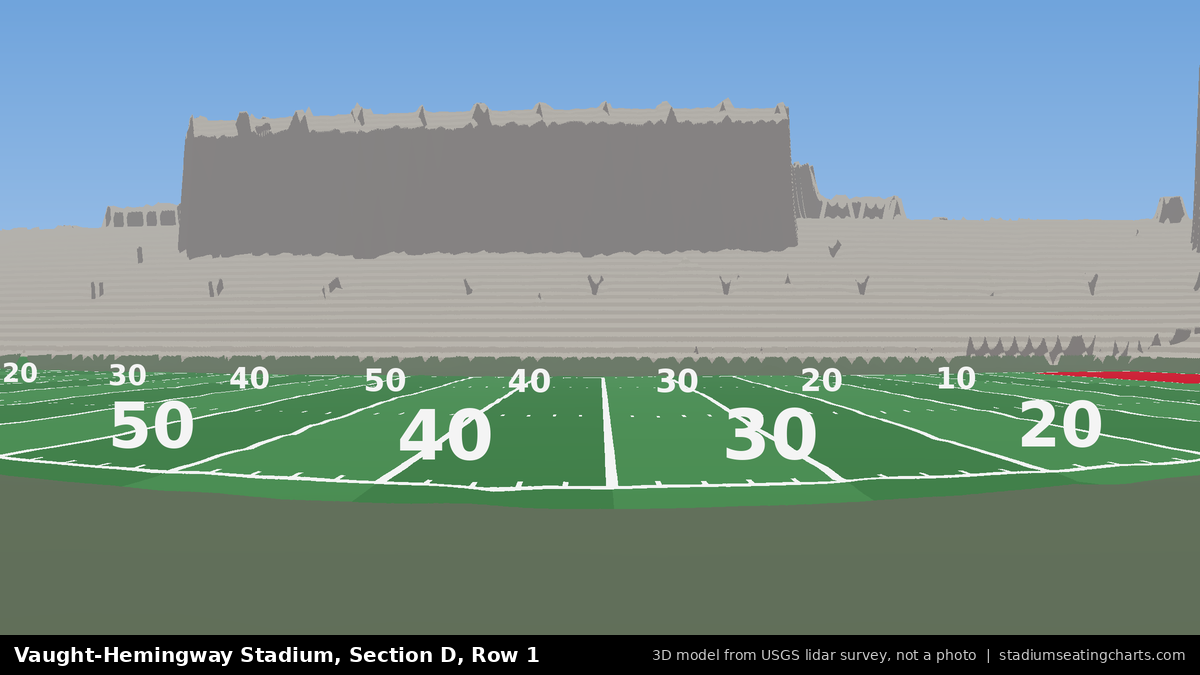 View from Vaught-Hemingway Stadium Section D, Row 1, looking toward the field