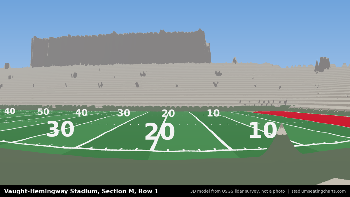 View from Vaught-Hemingway Stadium Section M, Row 1, looking toward the field