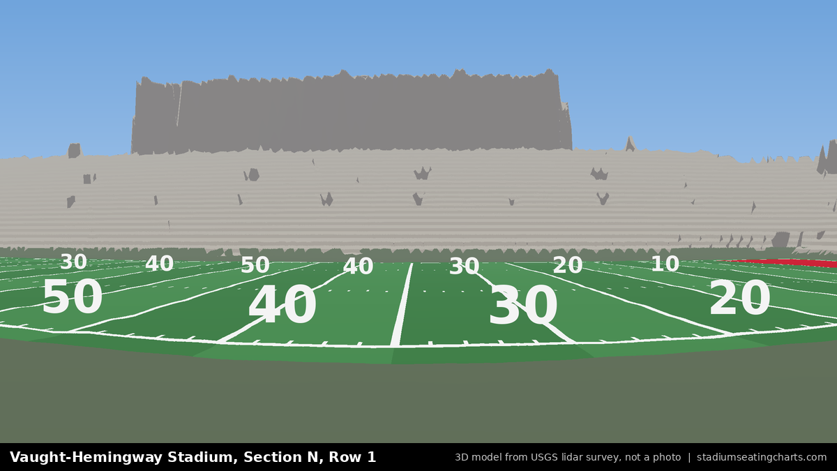 View from Vaught-Hemingway Stadium Section N, Row 1, looking toward the field
