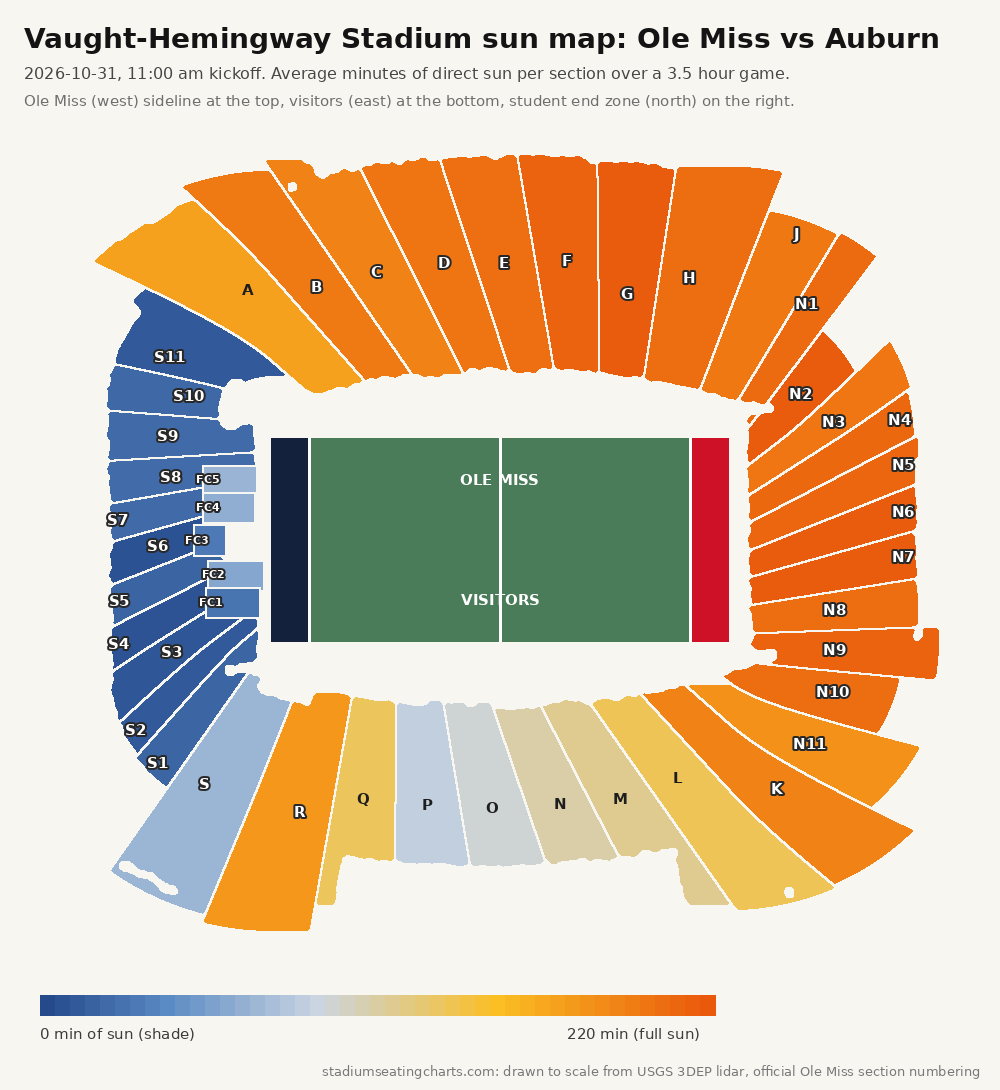 Vaught-Hemingway Stadium sun map, Ole Miss vs Auburn, 11:00 am kickoff