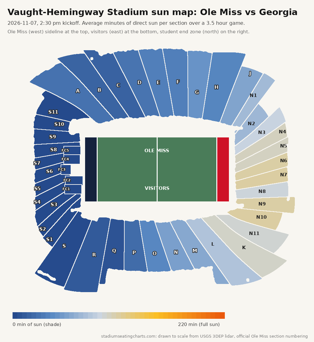 Vaught-Hemingway Stadium sun map, Ole Miss vs Georgia, 2:30 pm kickoff