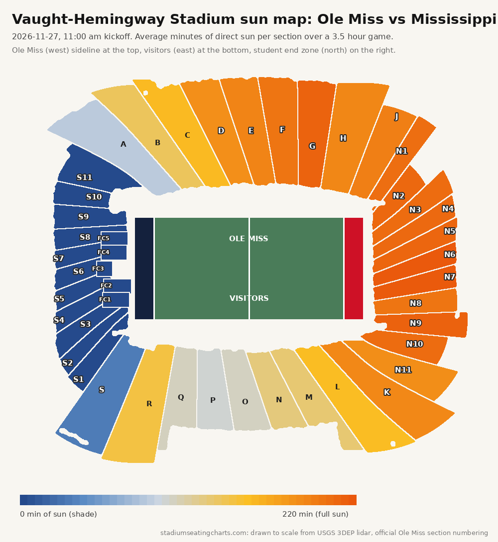 Vaught-Hemingway Stadium sun map, Ole Miss vs Mississippi State, 11:00 am kickoff