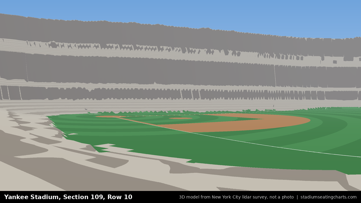 View from Yankee Stadium Section 109, Row 10, looking toward the pitcher's mound
