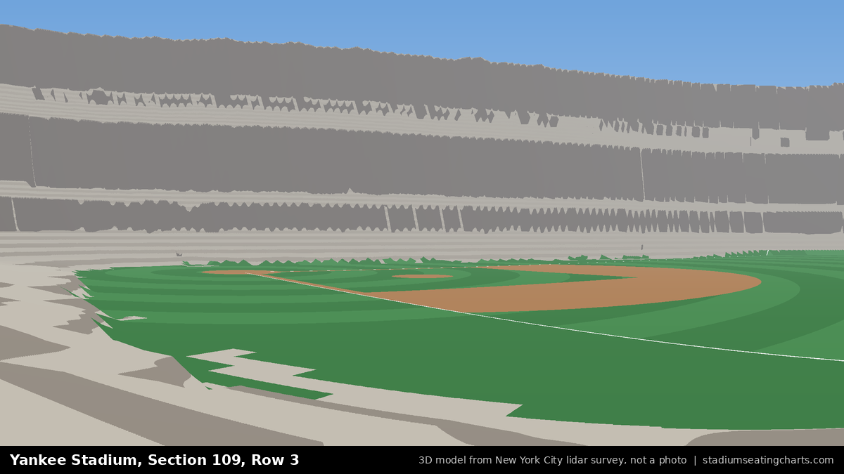 View from Yankee Stadium Section 109, Row 3, looking toward the pitcher's mound