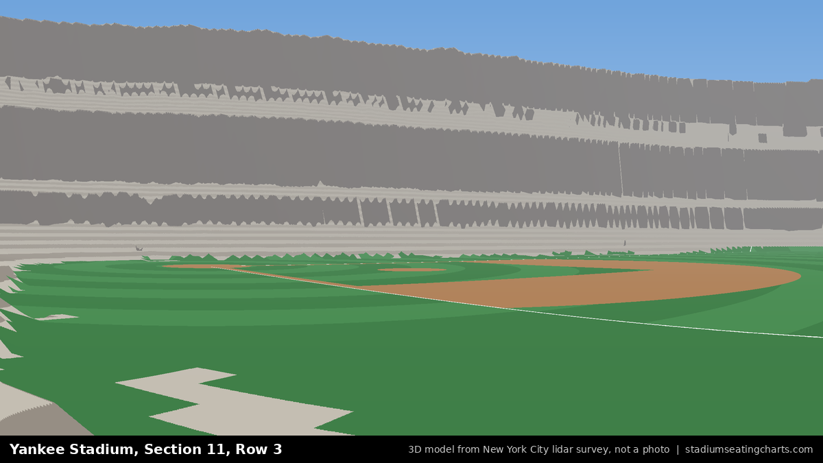 View from Yankee Stadium Section 11, Row 3, looking toward the pitcher's mound