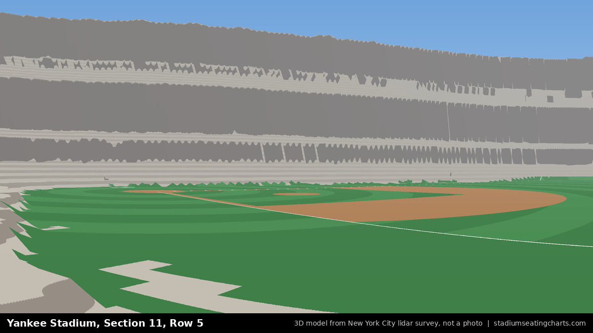 View from Yankee Stadium Section 11, Row 5, looking toward the pitcher's mound