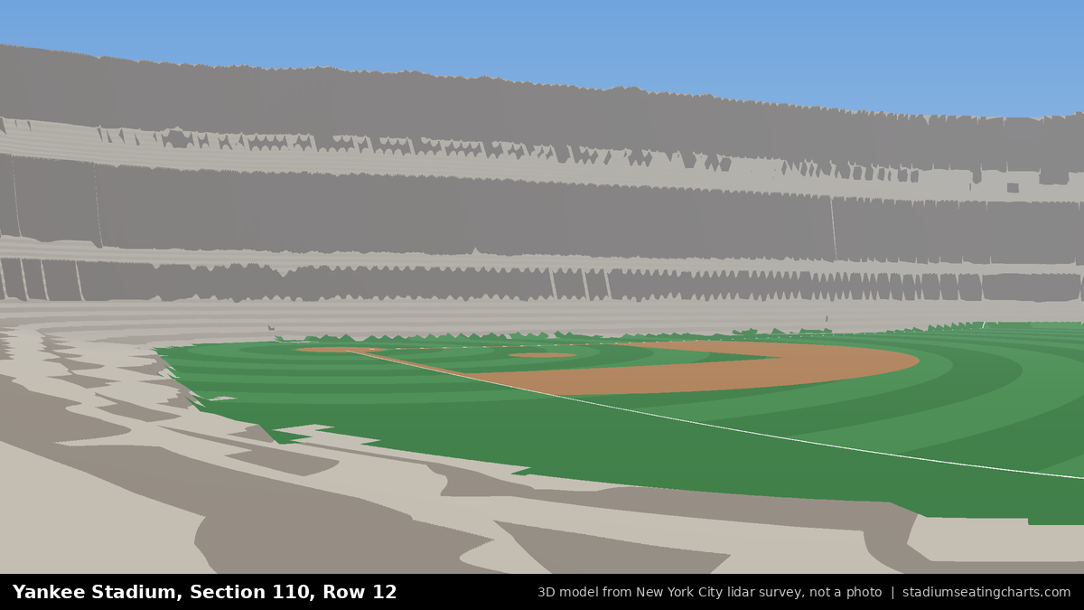 View from Yankee Stadium Section 110, Row 12, looking toward the pitcher's mound