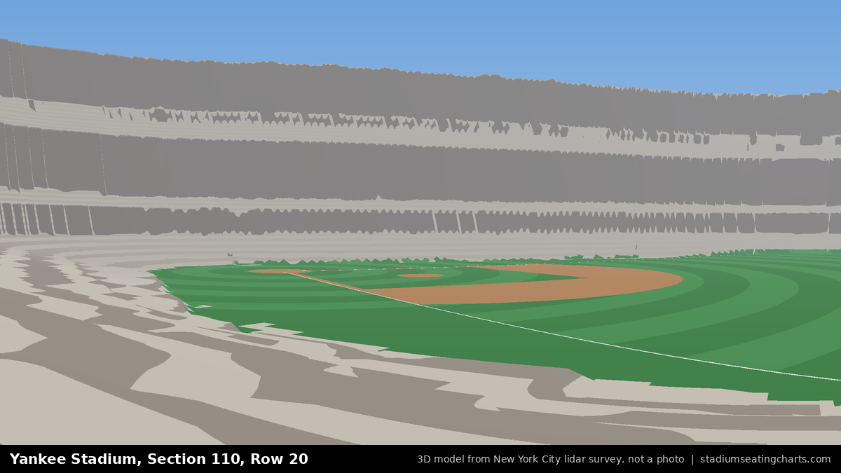 View from Yankee Stadium Section 110, Row 20, looking toward the pitcher's mound