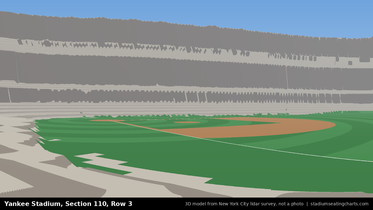 View from Yankee Stadium Section 110, Row 3, looking toward the pitcher's mound