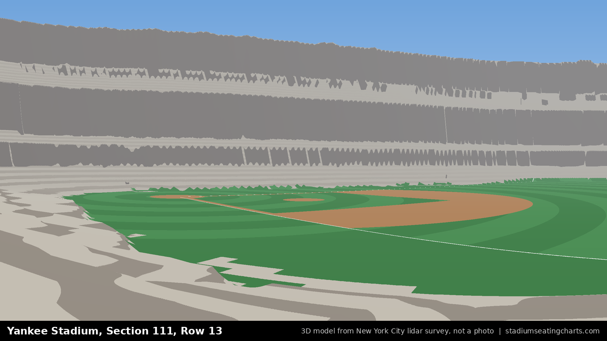 View from Yankee Stadium Section 111, Row 13, looking toward the pitcher's mound