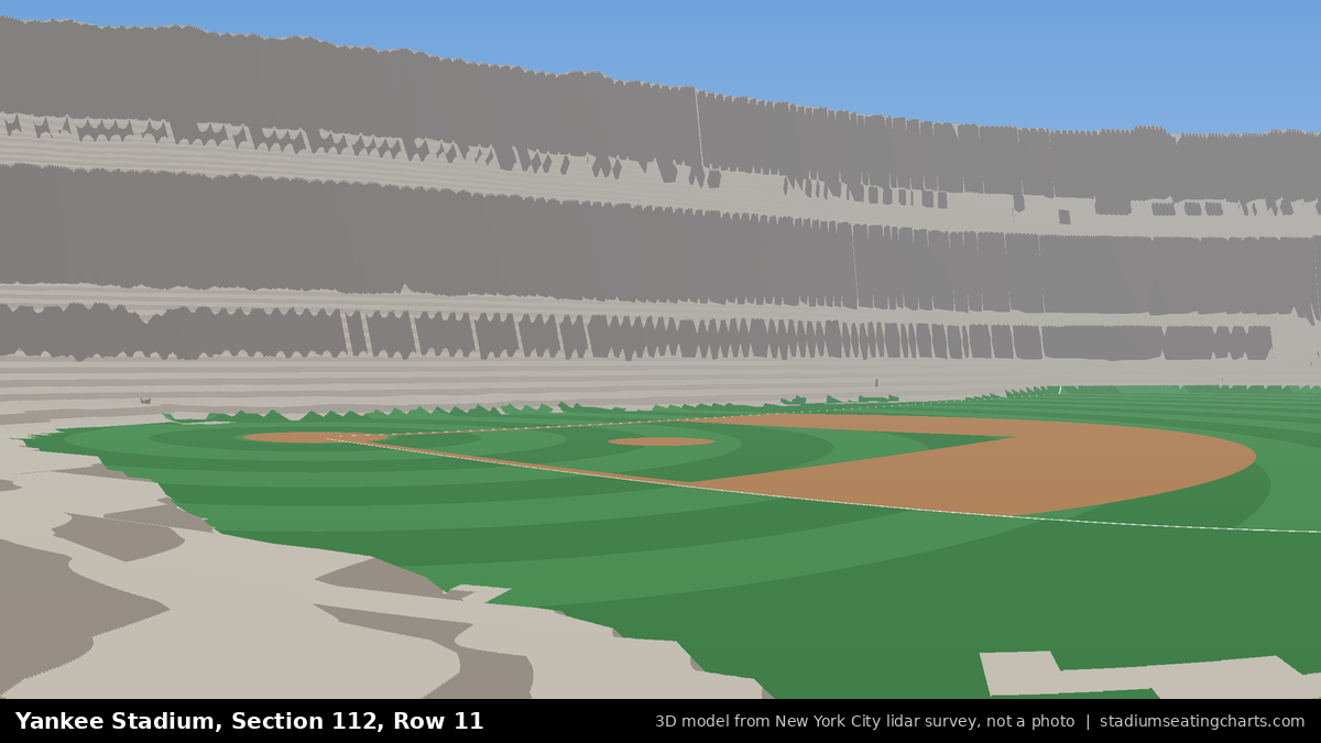View from Yankee Stadium Section 112, Row 11, looking toward the pitcher's mound