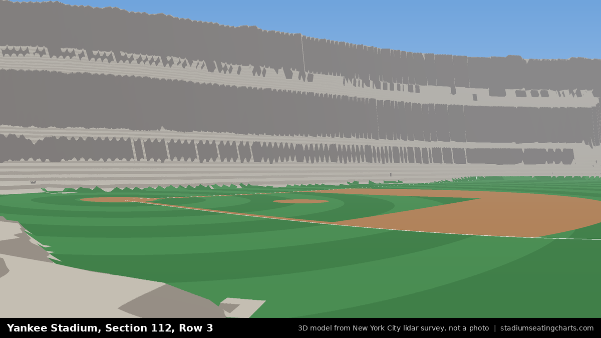 View from Yankee Stadium Section 112, Row 3, looking toward the pitcher's mound