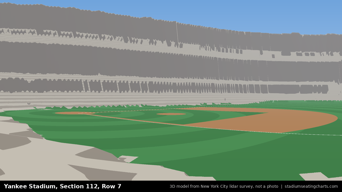 View from Yankee Stadium Section 112, Row 7, looking toward the pitcher's mound