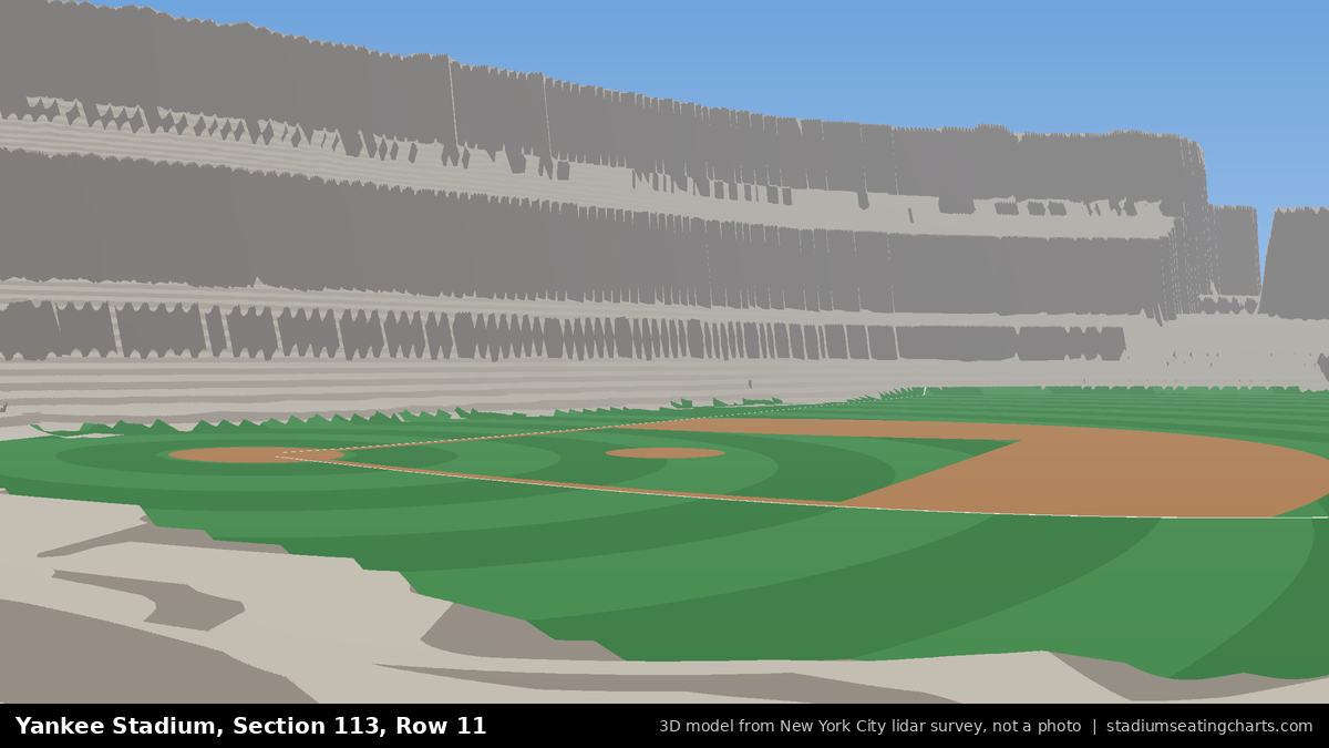 View from Yankee Stadium Section 113, Row 11, looking toward the pitcher's mound