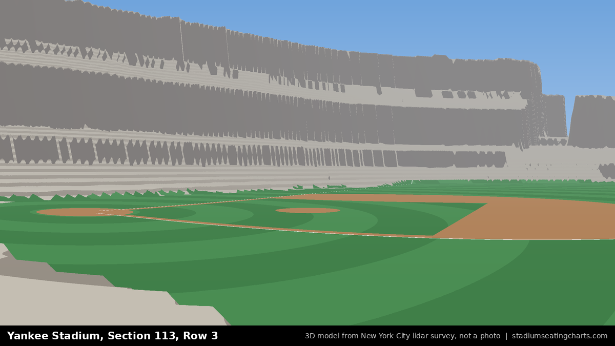 View from Yankee Stadium Section 113, Row 3, looking toward the pitcher's mound