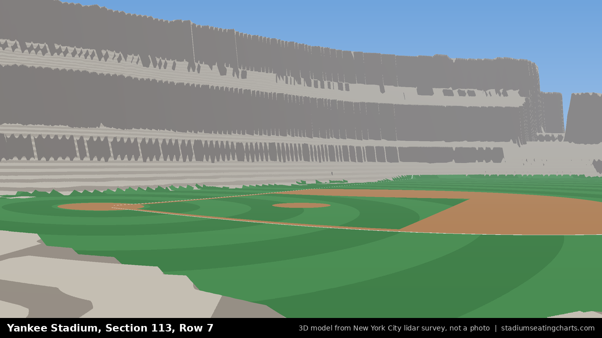 View from Yankee Stadium Section 113, Row 7, looking toward the pitcher's mound