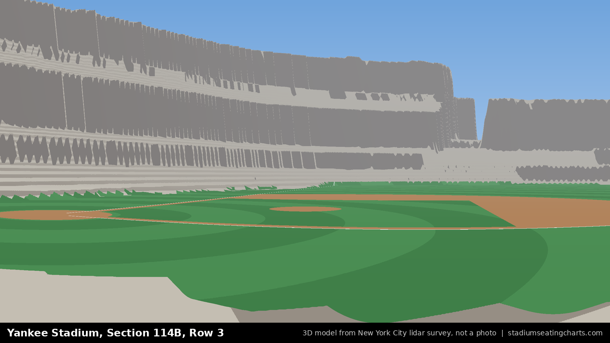 View from Yankee Stadium Section 114B, Row 3, looking toward the pitcher's mound