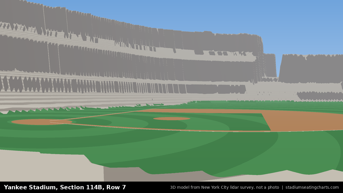 View from Yankee Stadium Section 114B, Row 7, looking toward the pitcher's mound