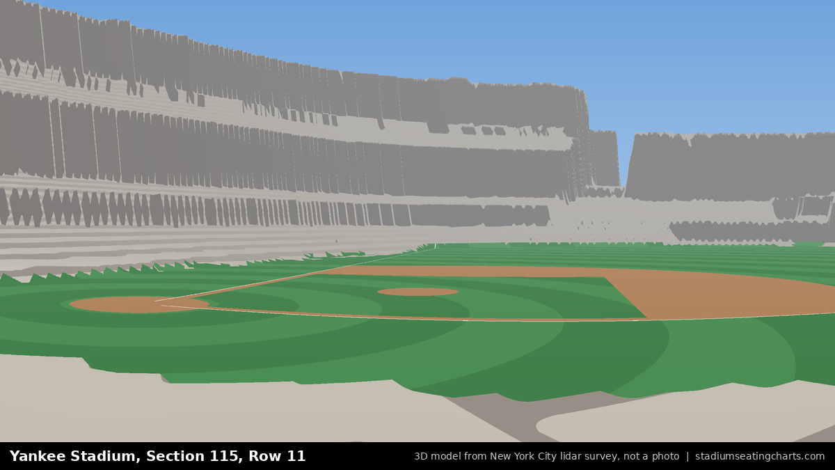View from Yankee Stadium Section 115, Row 11, looking toward the pitcher's mound
