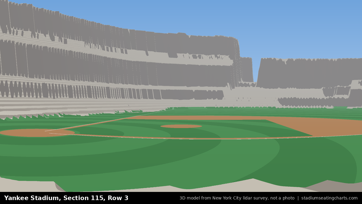View from Yankee Stadium Section 115, Row 3, looking toward the pitcher's mound