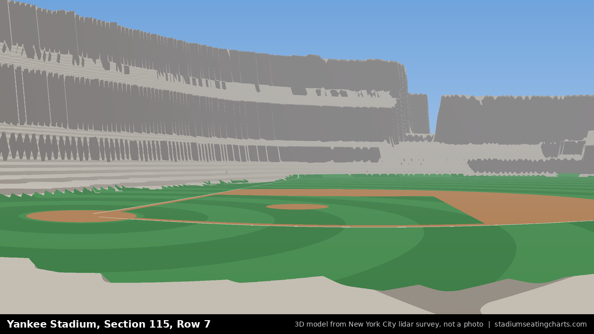 View from Yankee Stadium Section 115, Row 7, looking toward the pitcher's mound
