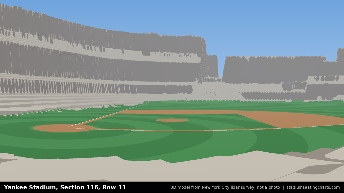 View from Yankee Stadium Section 116, Row 11, looking toward the pitcher's mound
