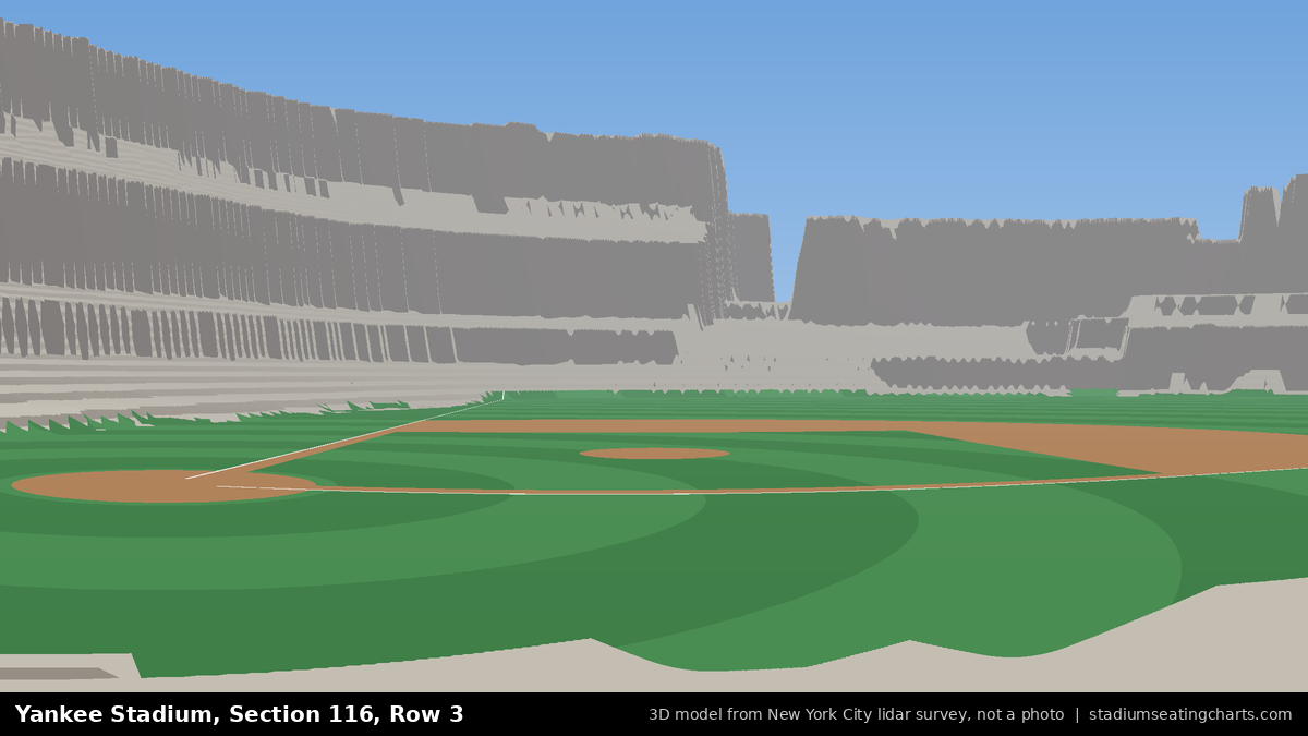 View from Yankee Stadium Section 116, Row 3, looking toward the pitcher's mound