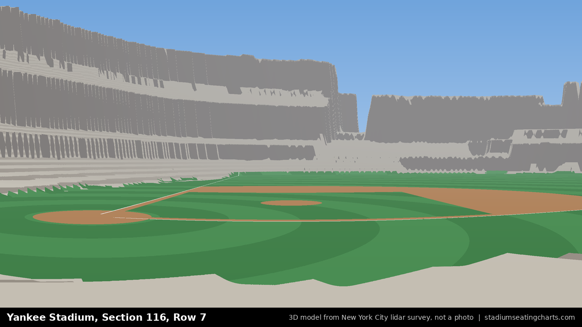 View from Yankee Stadium Section 116, Row 7, looking toward the pitcher's mound