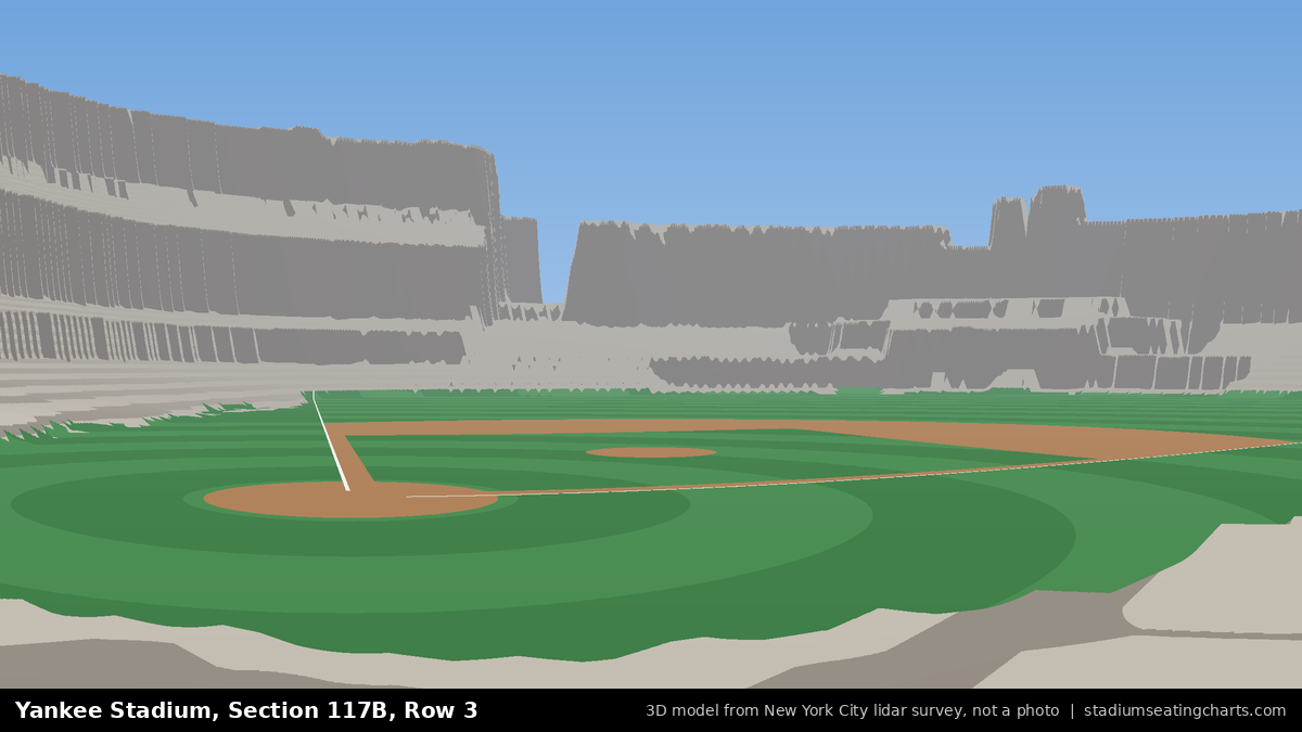 View from Yankee Stadium Section 117B, Row 3, looking toward the pitcher's mound