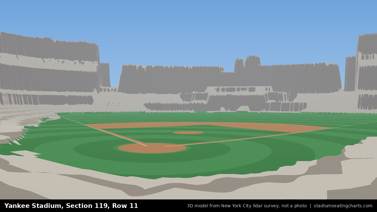 View from Yankee Stadium Section 119, Row 11, looking toward the pitcher's mound