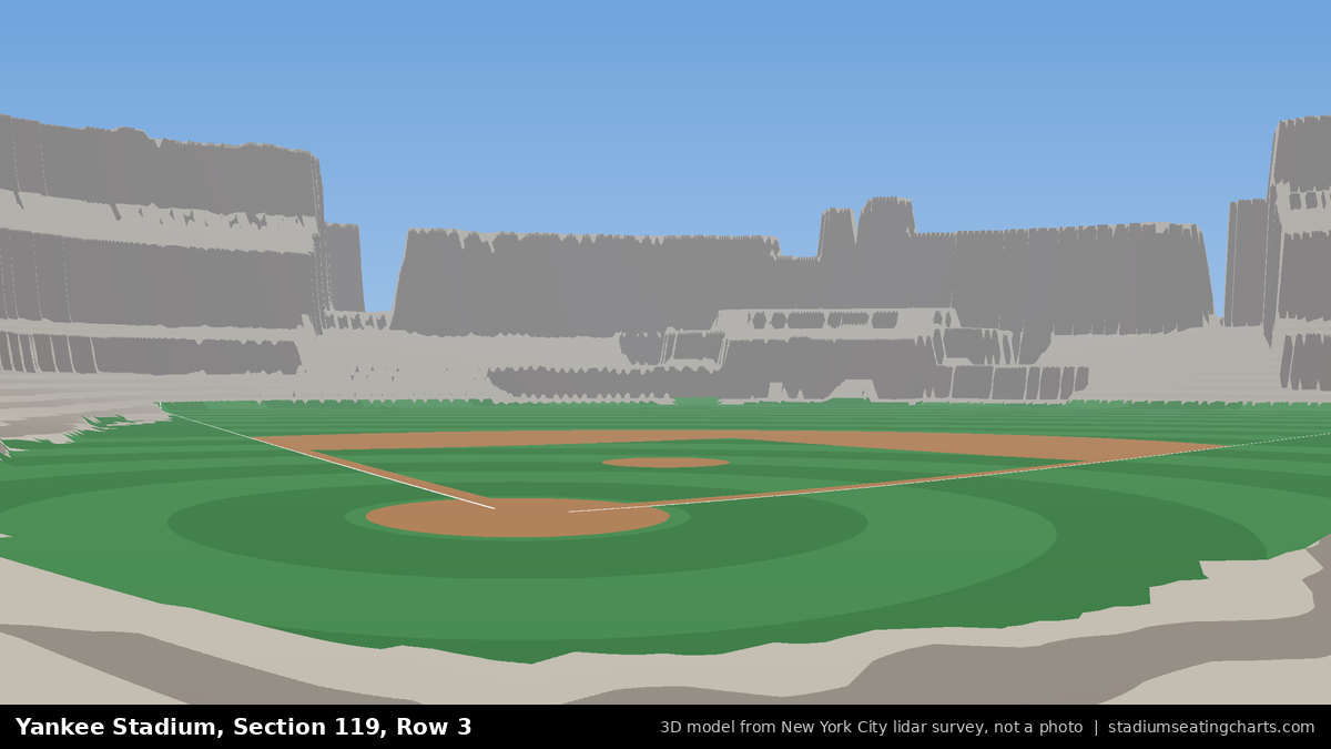 View from Yankee Stadium Section 119, Row 3, looking toward the pitcher's mound