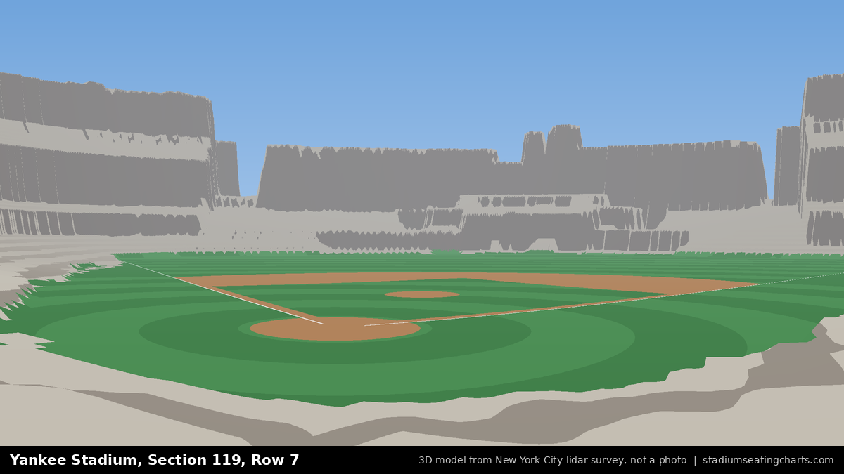 View from Yankee Stadium Section 119, Row 7, looking toward the pitcher's mound