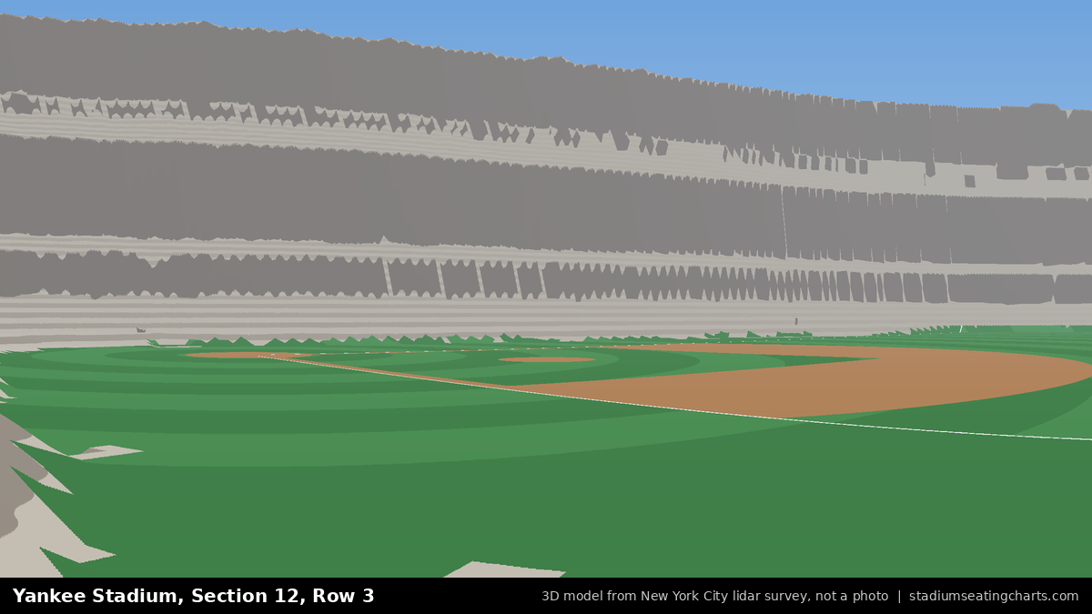 View from Yankee Stadium Section 12, Row 3, looking toward the pitcher's mound
