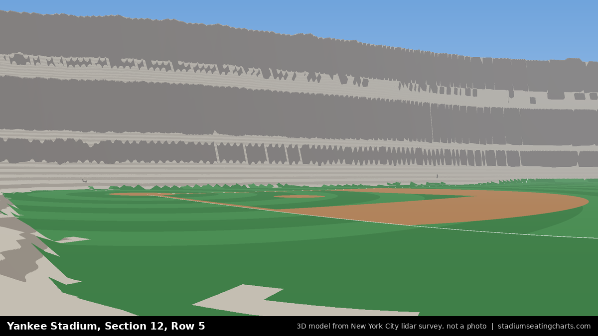 View from Yankee Stadium Section 12, Row 5, looking toward the pitcher's mound